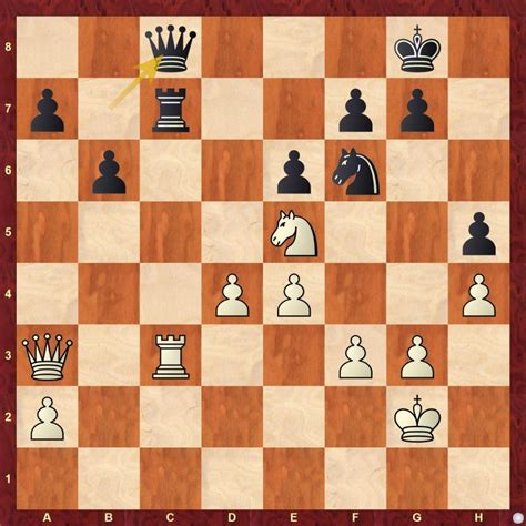 MVL tackles Carlsen's experiment - ChessBase India