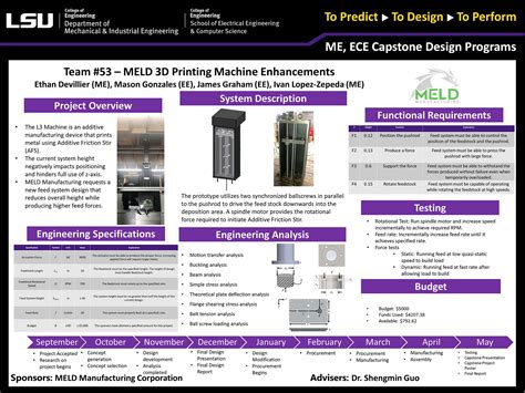 Capstone Design Gallery 2022 | LSU Mechanical & Industrial Engineering