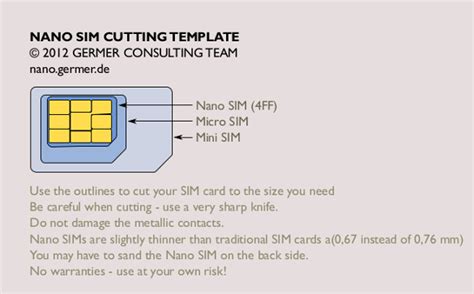 Image result for Sim Card Adapter Template