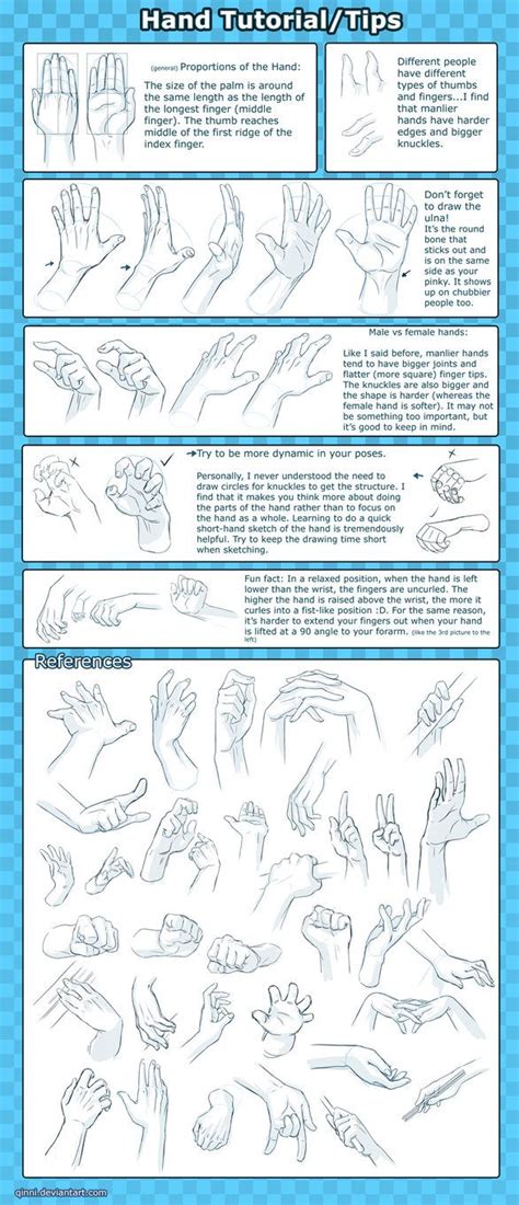 Image result for Full Hand Expression Tutorial