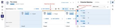 Image result for Complex Pattern Programming