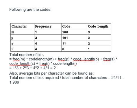 Image result for Frequency Number Code