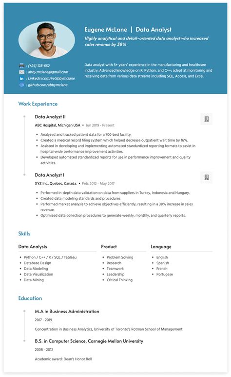 Data Analyst Resume Guide w/ Examples & Templates | Cake