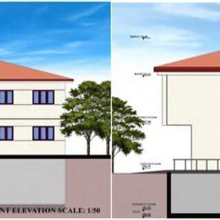 Building Front and Side View 的图像结果