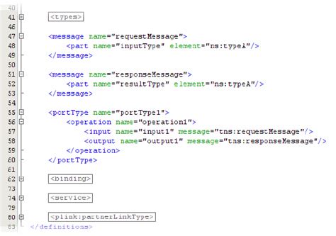 Image result for Whau Is Source Code in Java