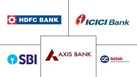 Finance Market 的图像结果