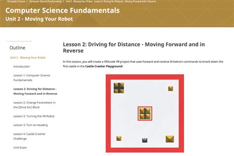 Image result for VEX Robotics Code