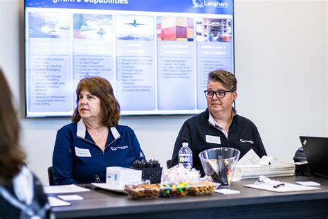 Life Science Logistics Indiana at Richard Buffum blog