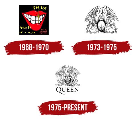 Queens Crest Designed By Freddie Mercury - Design Talk