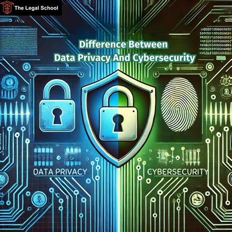 Difference Between Data Privacy And Cybersecurity