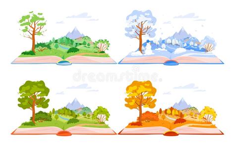 Image result for Spring, Summer, Fall, Winter... and Spring Plot