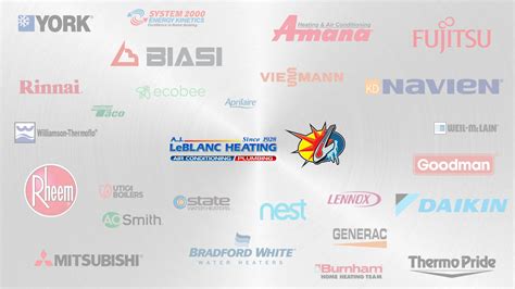HVAC Equipment Brands | A.J. LeBlanc Heating