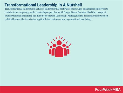 Great Man Theory Examples 的图像结果