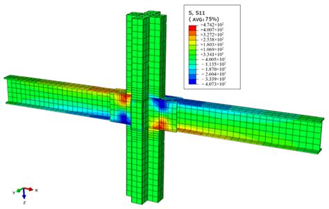 Flexural Capacity of Cross-Shaped Concrete-Filled Steel Tubular Column ...