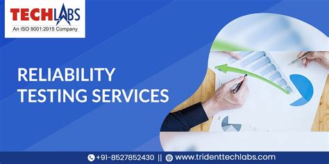 Reliability Testing Methods 的图像结果