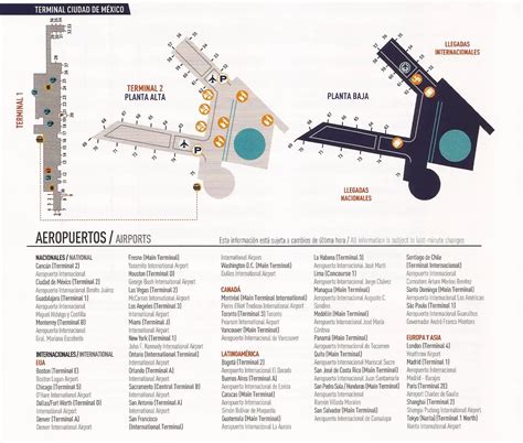 Mexico Airports Locations
