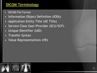 Image result for DICOM File Structure