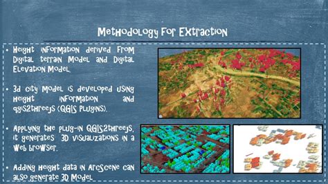 Geo-Spatial Technology | CEPT - Portfolio