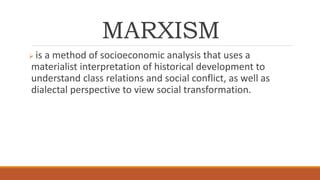 Marxism Graph 的图像结果
