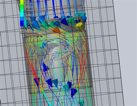 SolidWorks Flow Simulation Rotating Regions 的图像结果
