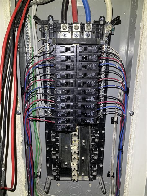 My First 3 Phase Panel make-up! : r/electricians