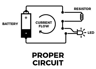 Image result for Basic Computer Circuits