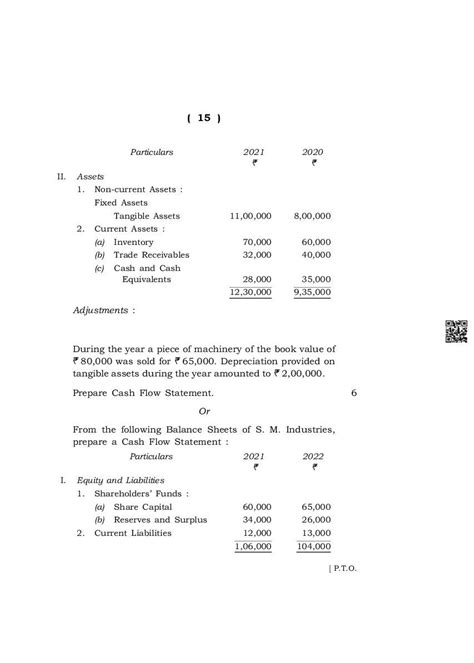 Image result for Class Accountancy MBOSE Solved Paper