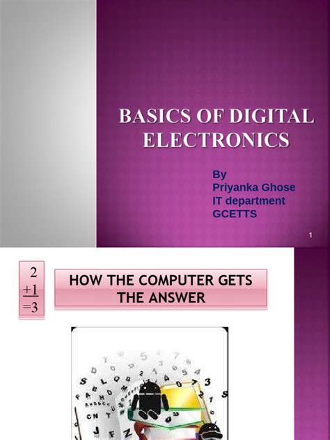 Digital Electronics Basics 的图像结果