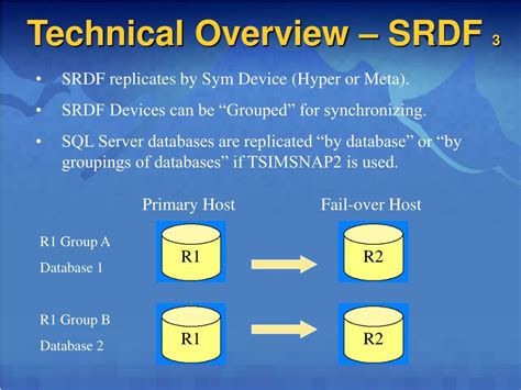 Image result for What Is SRDF SQL Server
