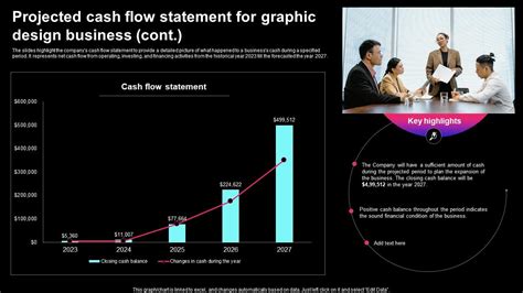 Image result for Projected Income Statement Graphic Design