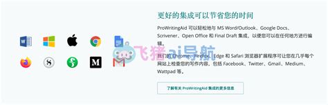 Prowritingaid Tutorial 的图像结果