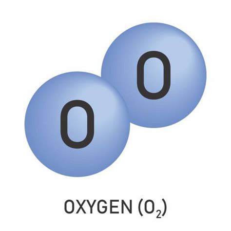 Image result for O2 Structural Formula