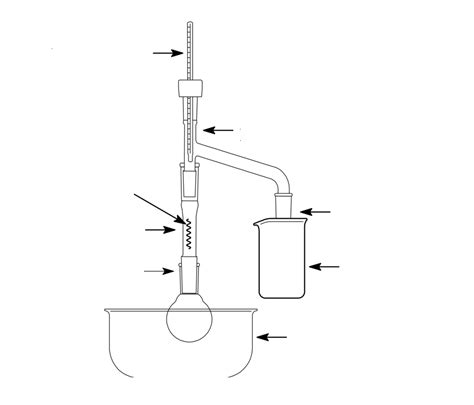 fractional distillation Diagram | Quizlet
