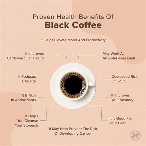 Black Coffee Diet For Weight Loss: Shed Pounds Naturally | Fitness Tones