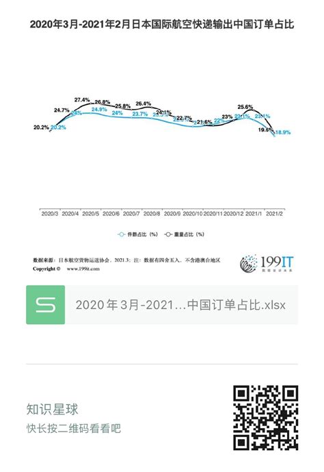 淘宝内测“订单号码保护”功能：将使用专线号码与商家进行联系-IT商业网-解读信息时代的商业变革