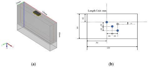 An Ultrasonic Reverse Time Migration Imaging Method Based on Higher ...