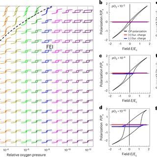 Landau Function in Python 的图像结果