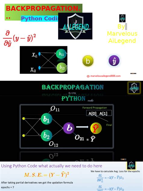 Image result for Python Backpropagation Tutorial