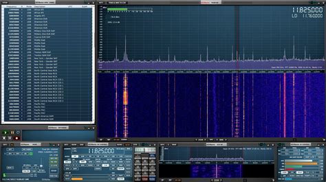 Image result for Sdrplay Software