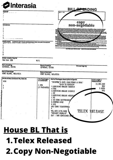 How Does Telex Release Actually Work? - Global Logistics Know How