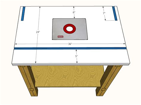 How to Make a Simple Router Table 的图像结果