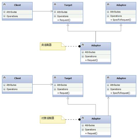 Image result for HelloWorld Java Programming Language GitHub