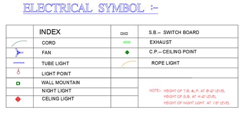 Image result for Basic Electrical Drawing