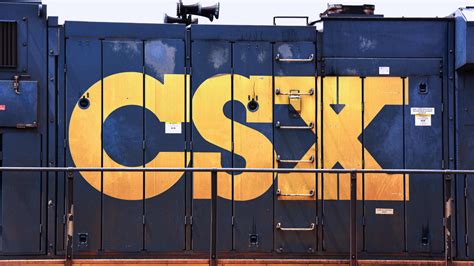 Image result for CSX Stock Analysis