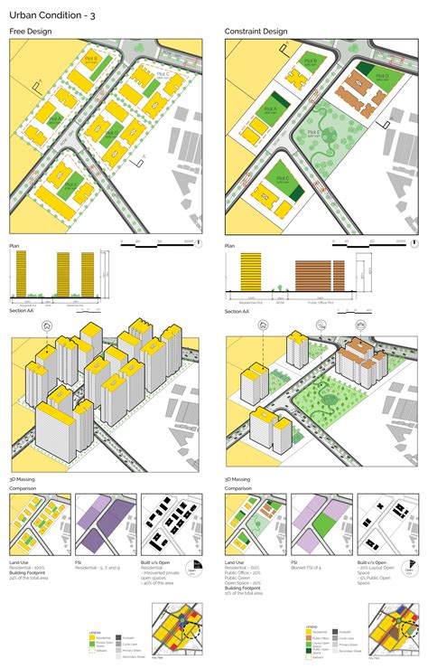 Ameliorated Neighbourhood | CEPT - Portfolio