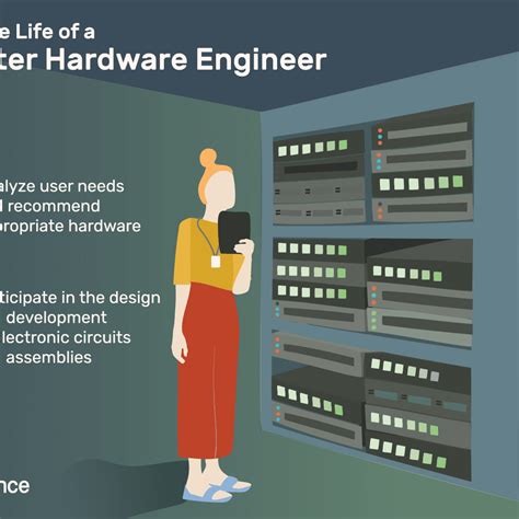 Hardware Engineer Jobs 的图像结果