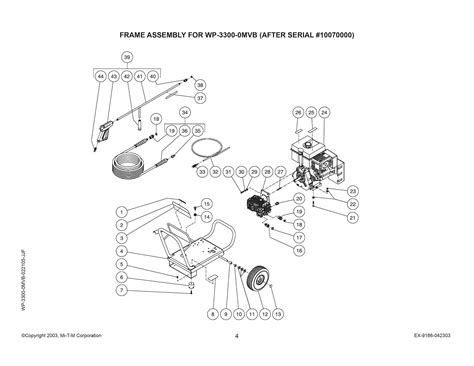 Mi-T-M Pressure Washer Owners Manual - uploaddubai