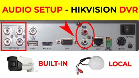 Image result for Hikvision DVR Tutorial