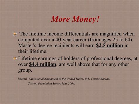 Benefits of Graduate Teaching Programs 的图像结果