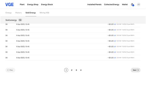 Image result for Scrolling Table